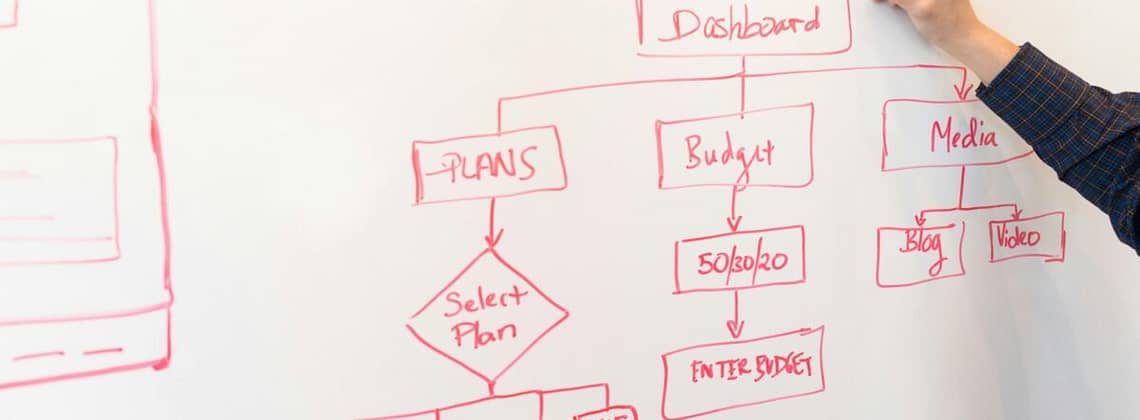 process optimization
